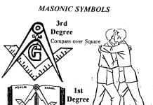 Масонские ритуалы Масоны обряд посвящения