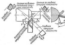 Конструктивные элементы и геометрические параметры проходных токарных резцов