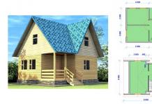 Дачный домик своими руками — простая пошаговая инструкция стильных летних домиков (75 фото) Дачные постройки из дерева