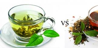 Чем отличается зеленый чай от черного Чем отличается изготовление зеленого чая от черного